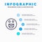 Emojis, Happy, Motivation Line icon with 5 steps presentation infographics Background