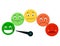 Emotional scale. Color meter with arrow from red to green emotions. Face icons. Feedback in form of emotions. User