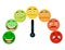 Emotional scale. Color meter with arrow from red to green emotions. Face icons. Feedback in form of emotions. User