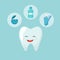 Emotional tooth and Mouthwash, dental floss and toothpaste. Cute dental composition