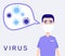 Emotions of a male nurse in a medical gown. Coronavirus: People get sick and cartoon images of viruses.