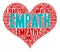 Empath Word Cloud