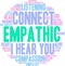 Empathic Word Cloud