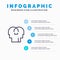 Empathy, Feelings, Mind, Head Line icon with 5 steps presentation infographics Background