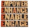 Empower, enhance, enable and engage in wood type