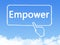 Empower message cloud shape