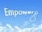 Empower message cloud shape