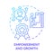 Empowerment and growth blue gradient concept icon