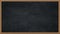 Empty chalkboard background with wooden frame
