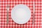 Empty dinner plate