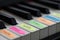 Empty piano keyboard with colourful notes