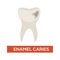 Enamel caries dental disease tooth damage dentistry
