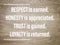 Encouragement quote of respect is earned honesty is appreciated trust is gained loyalty is returned. Written on wooden surface.
