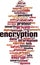 Encryption word cloud