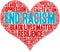 End Racism Word Cloud