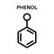 Endocrine disruptors formula