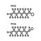 Endocrine disruptors formula