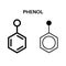 Endocrine disruptors formula