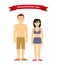 Endomorph Body Type Woman and Man