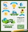 Energetics logos, energetics infographics