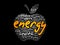 ENERGY apple word cloud collage