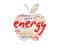 ENERGY apple word cloud collage