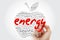 ENERGY apple word cloud with marker, health concept background