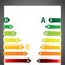 Energy class chart