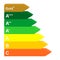 Energy class label from efficiency A gold to D from green to red. 3D Color mark rating for electrical appliances and energy saving