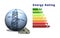 Energy consumption bars.