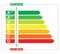 Energy consumption category scheme.