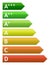 Energy Efficiency Class Chart Bar