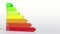 Energy efficiency class ranking or rating. Conceptual chart. 3D rendering