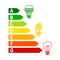Energy efficiency concept chart with classification graph, comparison different bulbs â€“ vector