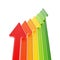 Energy efficiency levels as growing arrows