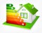 Energy efficiency rating with house