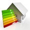 Energy Efficiency Rating And House Shows Conservation