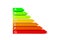 Energy efficiency rating scale