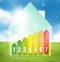 Energy Efficient House Scale