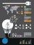 Energy infographic