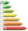 Energy rating graph