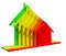 Energy Rating House Shows Efficiency 3d Illustration