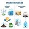 Energy sources vector illustration collection