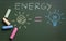 Energy writing on blackboard green pink yellow chalk sun equal to bulb