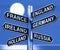 England France Germany Ireland Signpost Showing Europe Travel To