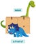 English prepositions with dinosaurs behide and front of boxes