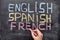 English Spanish French