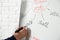 English teacher giving lesson on modal verbs near whiteboard, closeup