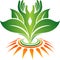 Environment bright care logo