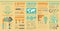 Environment, ecology infographic elements. Environmental risks,